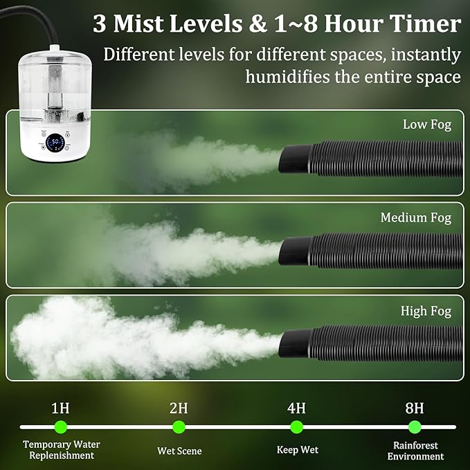 Reptile Humidifier Fogger - 4L Reptile Fogger with Humidity Control Sensor, Timer & 3 Adjustable Mist Levels, Touch & Remote Control, Reptile Mister for Reptiles Amphibians Snake Herps - Image 3