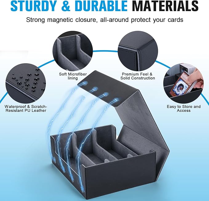 Trading Card Storage Box with 12 Dividers and 6 Foam Stoppers, Large Capacity Sturdy Leather Strong Magnetic Closure MTG Commander Deck Box, Case for TCG MTG Sport Card (Holds 1800+) - Image 3