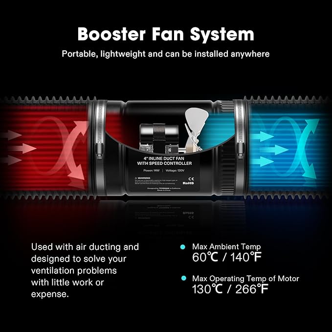 VIVOSUN Inline Booster Duct Fan 4” 106 CFM with Speed Controller, HVAC Exhaust Ventilation Fan with Low Noise for Basements, Bathrooms, Kitchens, Attics, Grow Tents - Image 4