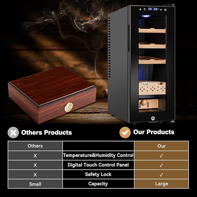 Electric Cooler Cabinet 35L with Temperature and Humidity Control, Spanish Cedar Wood Shelves and Safety Lock (300 Counts Capacity), Gift for Men - Image 7