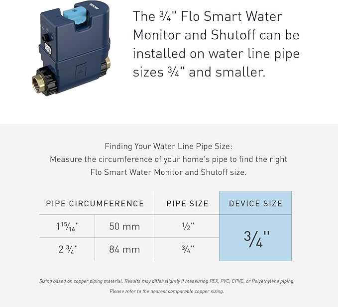 Moen Flo Smart Water Monitor and Automatic Shutoff Sensor, Wi-Fi Water Leak Detector for 3/4-Inch Diameter Pipe, 900-001 - Image 13