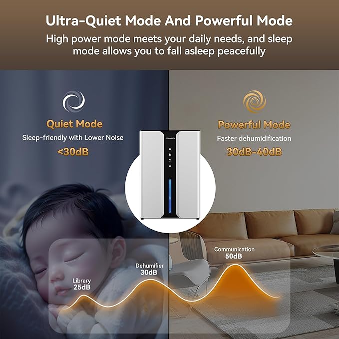 Home Dehumidifier with Drain Hose, (950 sq.ft) 95oz Quiet dehumidifier for Bedroom Bathroom, with Air Reusable Filter Indoor deshumidificador for Basement RV Closet - Image 6
