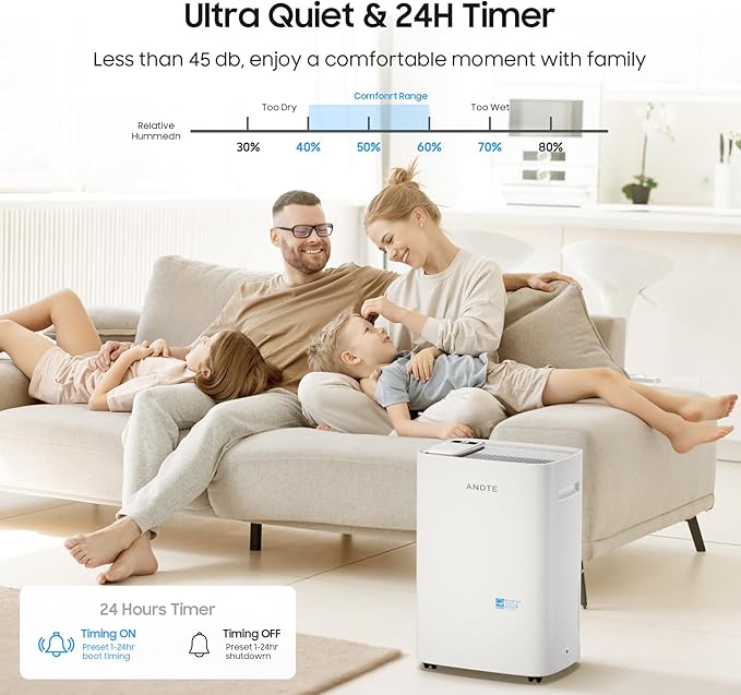4500 Sq.Ft Energy Star Dehumidifier for Basement, ANDTE 52 Pints Home Dehumidifiers with Drain Hose & Tank for Large Room,Bathroom, Smart Humidity Control, Touch Control Panel, Auto Defrost - Image 5