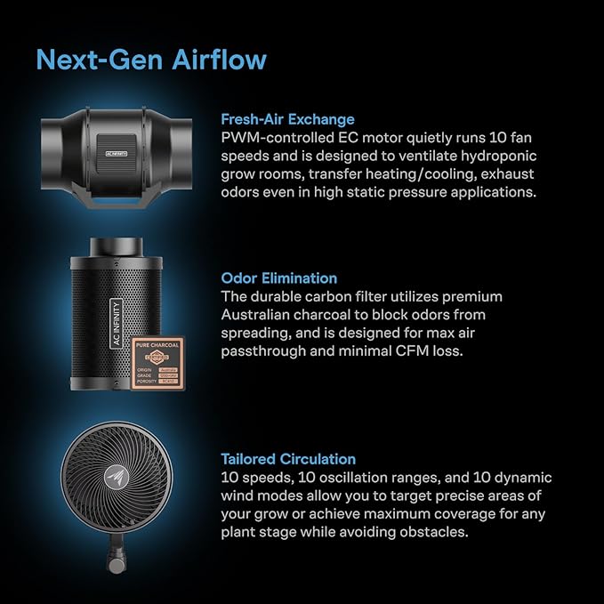 AC Infinity AI Grow System Compact 2x2, 1-Plant Kit w/Self-Learning AI Controller, Dynamic Airflow & LM301H LED Lighting Control, 2000D Mylar Tent w/Lab-Tested Reflectivity, Largest Zippered Window - Image 4