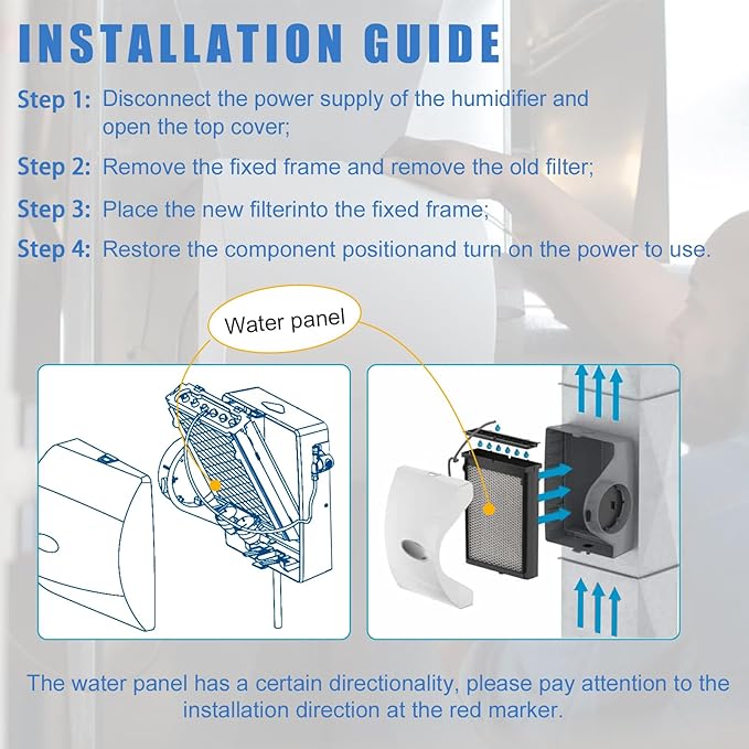 4839 Humidifier Filter Maintenance Kit Compatible with Aprilaire Whole Home Humidifier Models 600, 600A, 600M Humidifier Parts & Accessories,Model No. 35 Water Panel - Image 7