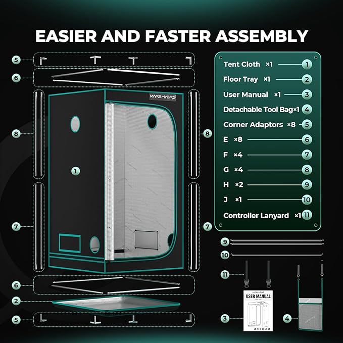 MARS HYDRO 4x4 Advanced Grow Tent, 48"x48"x80" High Reflective Mylar 1680D for Hydroponics Indoor Plant Growing, with Observation Window,Floor Tray and Smooth Zipper for TSW2000/FC4800/FC-E4800 - Image 8