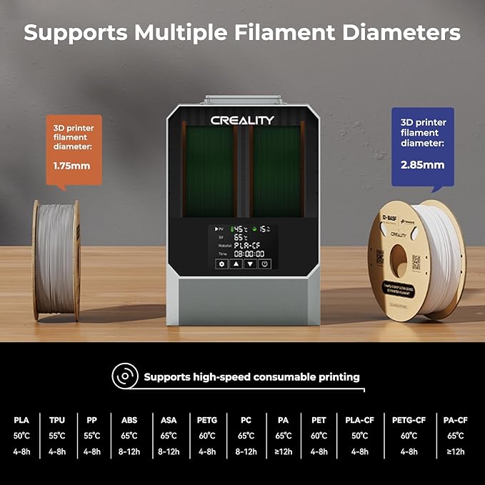 CREALITY Space Pi Filament Dryer Plus – Dual Spool 360° Hot-Air Circulation, One-Key 2 Spools Filament Storage Box, 160WPTC Fast Heating, 4'' LCD Touch Screen for 1.75/2.85mm PLA, PETG, ABS, Nylon - Image 8