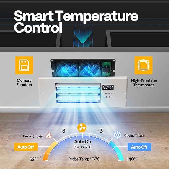 VIVOHOME 4'' x 12'' Opening Register Booster Fan with Adjustable Wind Direction Louver, Smart Intelligent Thermostat & 10-Speed Remote Control - 13.8" x 5.5" Vent Cover for Room, Floor, Wall - White - Image 4