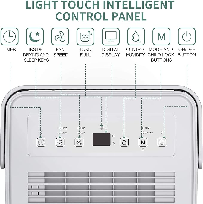 Uhome 30 Pint Dehumidifier - for Basement with Activated Carbon Filter,Ultra Quiet, Humidity Sensor, Auto Shut Off, Continuous Drainage Hose - Ideal Dehumidifiers for Home, 1500 Sq Ft Dehumidifiers - Image 4