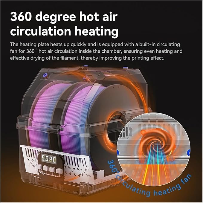 Compatible with KINGROON 3D Filament Dry Box 2 Rolls Fila Dryer All Arround Heating Adjustable 40-60°C Drybox 2KG Drying Box for 1KG 250g Spool(EU Plug) - Image 3