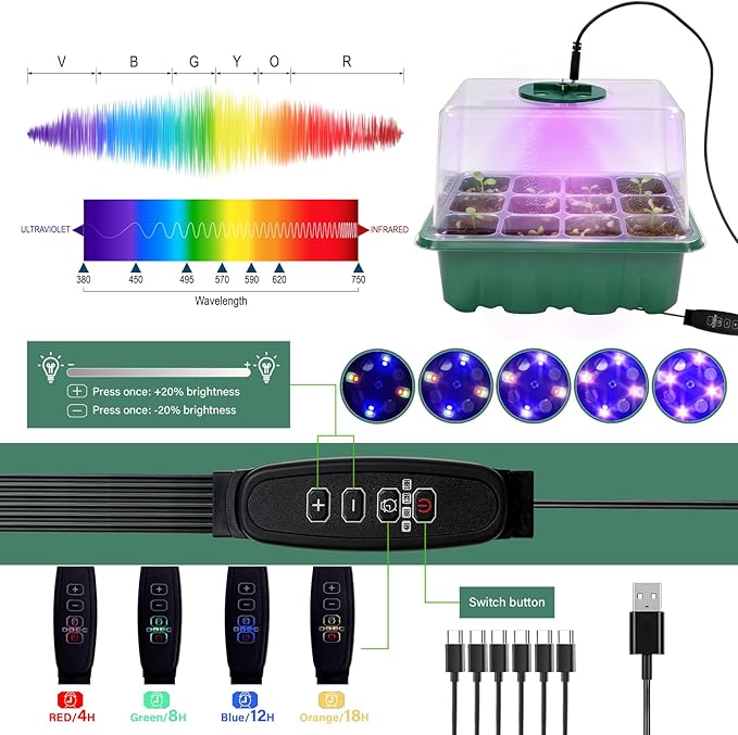 6 Pack Seed Starter Kit with Grow Light 72 Cells Plant Starter Trays with 3.9 Inch Adjustable Humidity Dome Reusable Indoor Plant Germination Tray for Gardening - Image 4