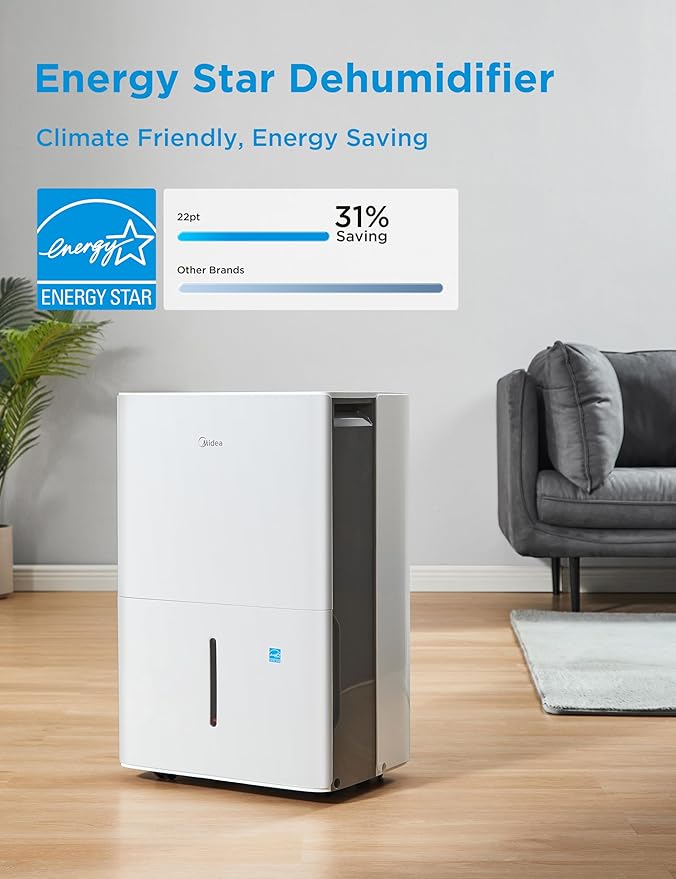 Midea 1,500 Sq. Ft. Energy Star Certified Dehumidifier With Reusable Air Filter 22 Pint - Ideal For Basements, Large & Medium Sized Rooms, And Bathrooms (White) - Image 6