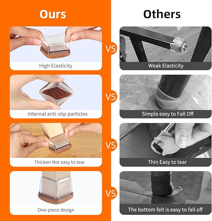 Ezprotekt Chair Leg Floor Protectors for Hardwood Floors, Felt Furniture Pads, Silicone Felt Furniture Leg Pads Caps Covers for Table Desk Sofa No Scratches and Reduce Noise (M Fit: 0.75" - 1") - Image 5