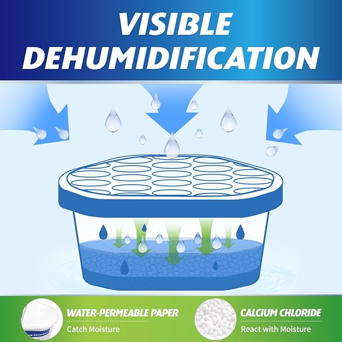 Moisture Absorbers, 12 Pack, Compact Dehumidifier for Closet, Efficient Humidity Absorber Boxes, Moisture Absorber for Closet, Odor Eliminator with Fragrance Free, Blue, 6.4oz, 300ml - Image 4