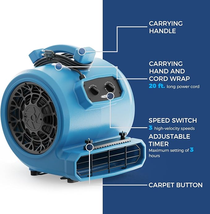 ALORAIR 4000 CFM Air Mover Blower Fan for Industrial, Floor Drying Fan, Carpet Dryer - Timer, Carpet Buckles, Stackable, 20 ft Power Cord, for Water Damage Restoration and Plumbing - GE4000TC - Image 3