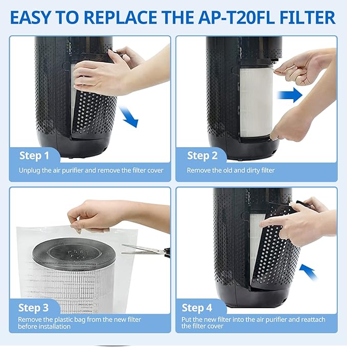 AP-T20 Replacement Filter Compatible with Homedics AP-T20 Air Purifier Filter, 3-in-1 Total Clean Tower Higher Grade Type Filters Replacement for AP-T20WT AP-T20BK, Part#AP-T20FL, 2 Pack - Image 8