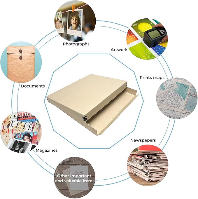 Lineco Museum Archival Storage Box, 11.75x17.75x1.5 in. Drop Front Design. Acid-Free with Metal Edge. Organize Photos, Pictures, Prints, Documents, Crafts, DIY. Tan, 1 Pack - Image 8