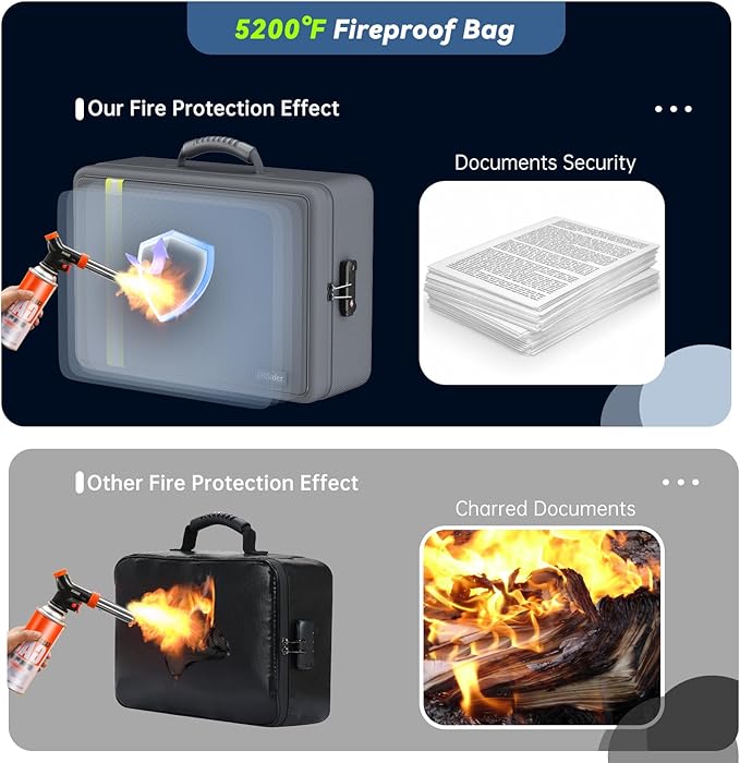 Fireproof Document Bag, Insulated Large Document Box with Lock, Important Document Organizer with Waterproof Zipper Home Office for Letter/A4 Files (Gray&13 Pockets-Transparent, 17 x 12 x 5.3 inch) - Image 5