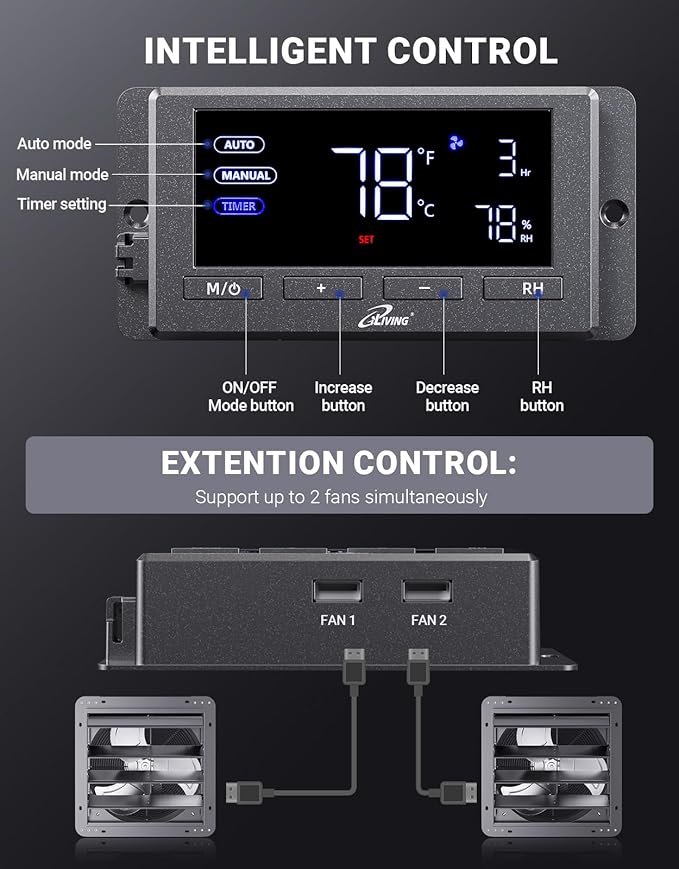iLIVING 14" Wall Mounted Shutter Exhaust Fan, Automatic Shutter, Temperature and Humidity Controls with Variable Speed, 1200 CFM at 1600 RPM DC Motor - Image 4