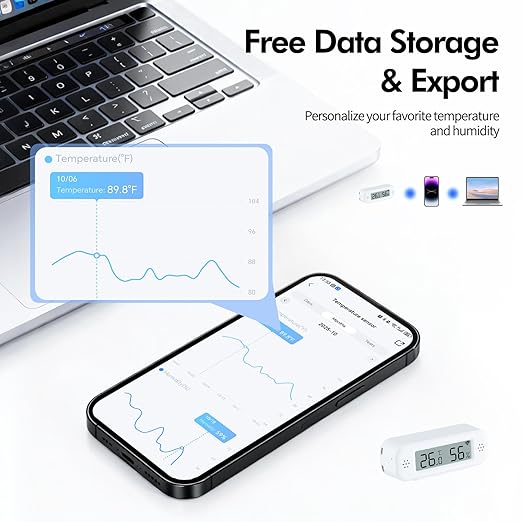 eMylo WiFi Thermometer Hygrometer Sensor, Smart Wireless Indoor Temperature Humidity Monitor with App Alerts, Free Data Storage Export, for Home Room Pet Greenhouse, Compatible with Alexa, 3 PCS - Image 7