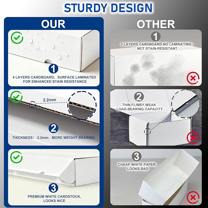 QINGUANG Trading Card Storage Box | 10 Pack • 1100 Count MTG Card Storage Box | with Dividers | White Corrugated Cardboard Sport Card Organizer for Basketball Card/TCG/Magic Collection - Image 6
