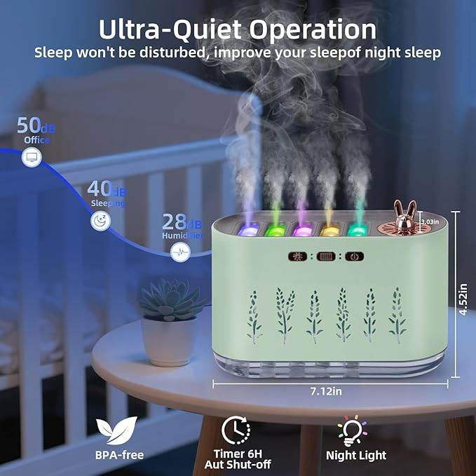 5 Nozzle Music Sync Humidifier Diffuser, RGB LED Light Show with 22 Colors & Voice Activated Mode, 700ml Cool Mist Aroma Essential Oil Diffuser for Home, Bedroom, Office, Yoga (White) (Green) - Image 6