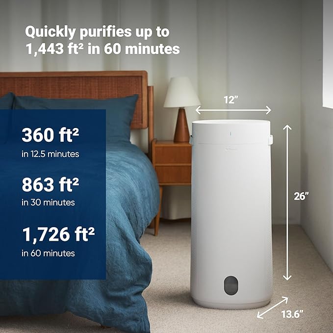 BLUEAIR 2-in-1 Purify + Humidify: Air Purifier and Humidifier with HEPASilent™ and 360° InvisibleMist™ Technology, Top Pour - covers 1,726 sqft in 60 minutes - Perfectly balanced air, one product - Image 5