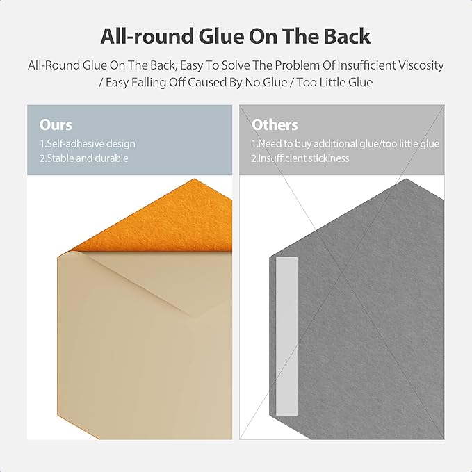 12 Pack Acoustic Panels Self Adhesive Sound Proof Foam, High Density Sound Acoustic Foam Panel, 12X10.23X0.4 Inch Hexagon Wall Panels in Home, Office, Reccording Room, Studio(Orange) - Image 4