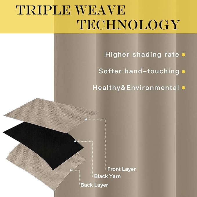 NICETOWN Taupe Blackout Curtains for Bedroom 95 Inch Length - Thermal Insulated Room Darkening Privacy Grommet Window Drapes for Boys Room, Set of 1 Panel, 80 x 95 Inch - Image 3