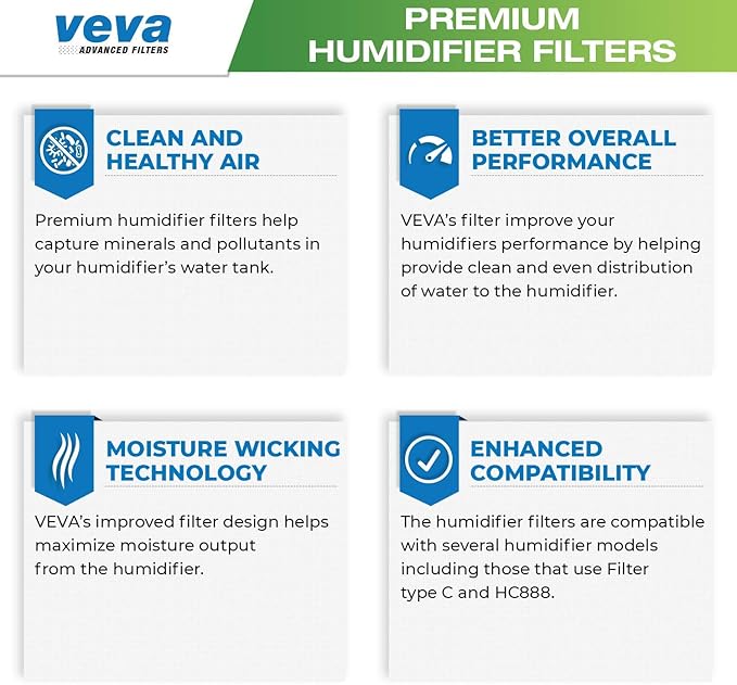 VEVA 6-Pack Premium Humidifier Filters - Replacement for HW Filter C, HC-888, HC-888N - Compatible with Cool Moisture Evaporative Humidifiers & HCM-890 Series - Image 3