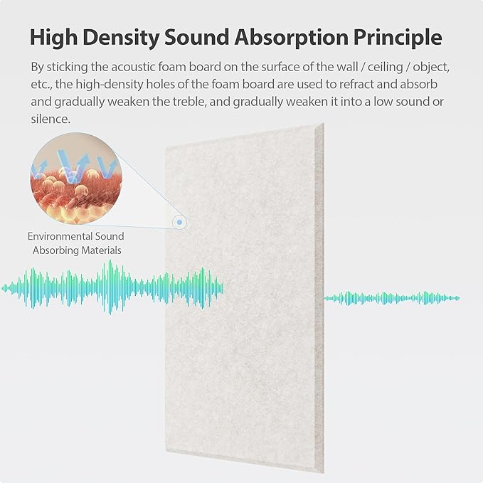 12 Pack Acoustic Panels Self Adhesive Sound Proof Foam, High Density Sound Acoustic Panel, 16X12X0.4 Inch 4:3 Rectangle Panels in Home, Office, Reccording Room, Studio,and more(Beige) - Image 2
