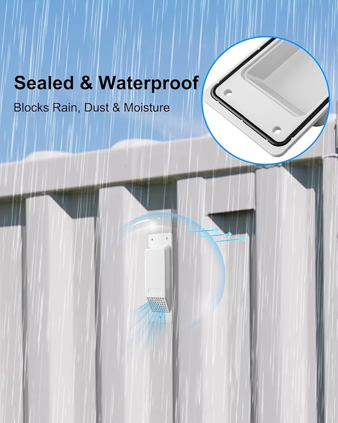 4Pcs Container Air Vent Kit – Heavy Duty Cross Flow Ventilation Cover with Seal Strip, ABS Plastic, Corrosion-Resistant Shipping Container Accessories, Easy Installation - Image 3