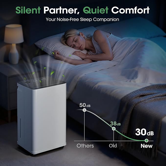2500 sq.ft Dehumidifier for Basement, Smart APP WiFi Control,35 Pint Dehumidifiers for Home with Drain Hose, 24H Timer & Child Lock, Quiet & Eco, Ideal for Large Rooms, Bathroom, Bedroom, Garage - Image 6