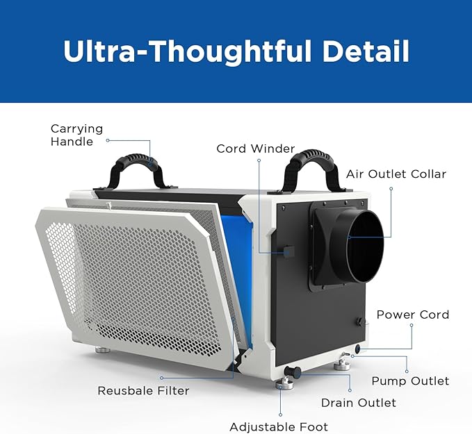 145 Pints Commercial Dehumidifier with Pump and Drain Hose, Energy Star Certified Crawl Space dehumidifier, Industry Water Damage Unit for up to 6,000 sq ft Basements - Image 7