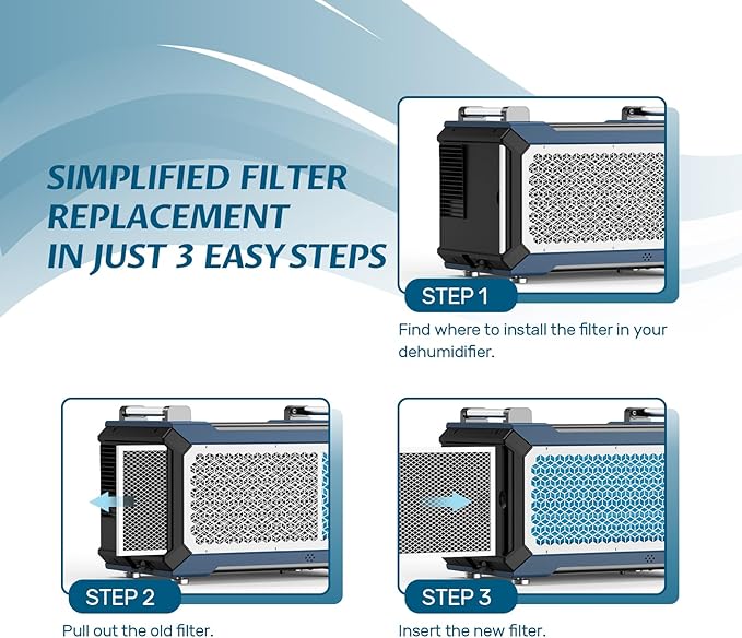 ARGENDON MERV-1 Filter Replacement for Crawl Space Dehumidifier Shied 60/Shield 60P/Shield 85P(3 PCS) - Image 5