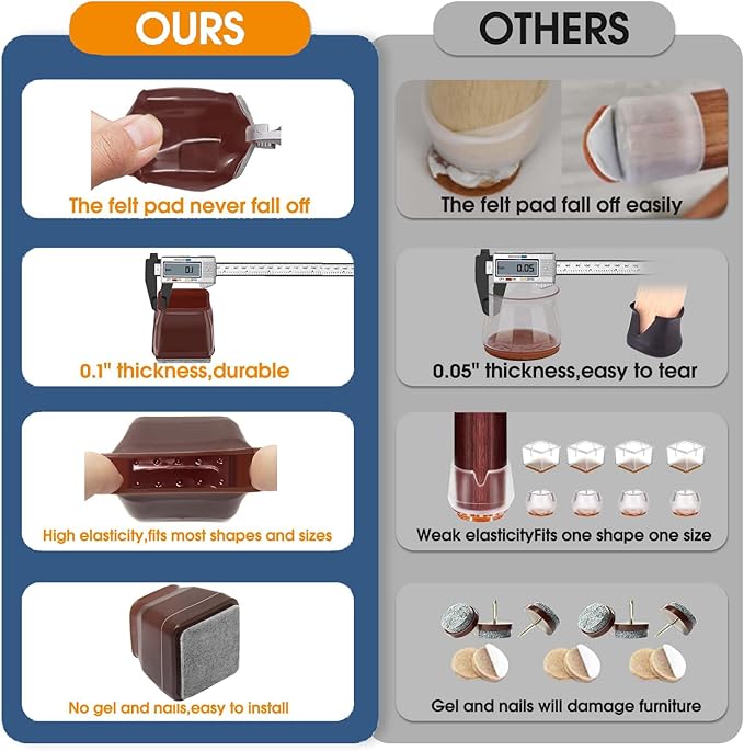 36Pcs Brown Square Chair Leg Floor Protectors, High Elastic Felt Furniture Pads for Hardwood Floors, Silicone Floor Protectors for Chairs, Chair Leg Caps Covers Socks (Small) - Image 2