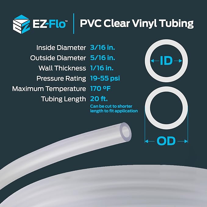 Eastman 3/16 Inch ID (5/16 Inch OD) PVC Clear Vinyl Tubing, 20 Foot Length, 98562 - Image 4