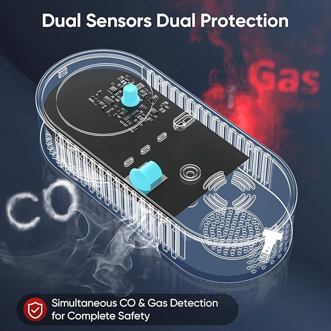 NICGOL Upgraded Natural Gas Leak Detector & Carbon Monoxide Detectors - 4 in 1 Natural, Propane, Co and Gas Detector -Carbon Monoxide Detectors Plug in -Temperature & Humidity for Home, RV (3 Packs) - Image 2