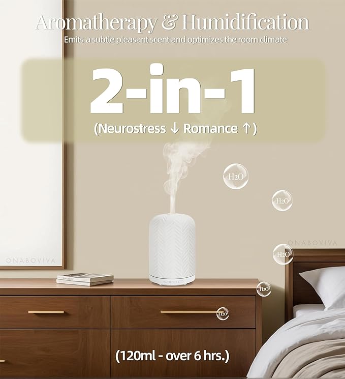 Essential Oil Diffuser – 2.4MHz Ultrasonic Aromatherapy Diffuser, Health Night Light, Timer & Auto Shut-Off, BPA-Free, 120ml Ceramic Oil Diffuser for Bedroom, Office, Spa, Yoga - Image 2