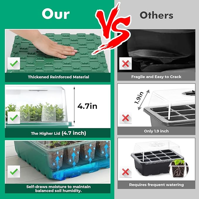 Self-Watering Seed Starter Tray 2 Packs, 96 Cells Seed Starter Kit with Humidity Vented Domes and High Lid, Germination Kit for Indoor Greenhouse Seed Starter - Image 5