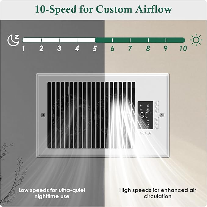 Register Booster Fan 6" x 10" with Negative Ion, Manual Airflow Direction Control, Quiet 10-Speed Heating Cooling AC Vent Fan with Remote & Thermostat Control for Wall Floor, White - Image 4