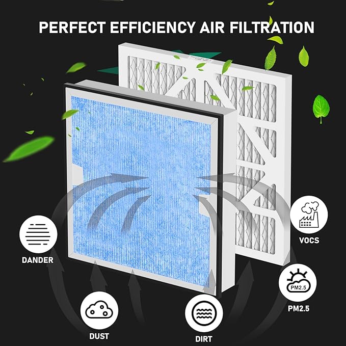 Carmerny HEPA 550 & Activated Carbon MERV-13 Pre-Filter Replacement Set Compatible With AlorAir CleanShield Air Scrubber, 2 HEPA and 5 MERV-13 Pre-Filters - Image 4