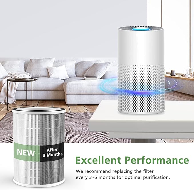 2 Pack HEPA KILO Filter Compatible with Afloia KILO, KILOPLUS, KILOPRO, MIRO,MIRO PRO and MORENTO MR-Kilo, Kalo Air Purifier, 360° 3-Stage Filtration for Odor,Smoke,Dust,Pollen,Pets - Image 5
