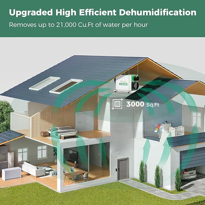 Whole House Dehumidifier 208 Pint, Crawl Space Dehumidifier with Controller Fresh Air Function and Drain Hose Up to 3000 sq. ft. for Grow Tent, Whole House, Commercial, Basement, Water Damage - Image 9
