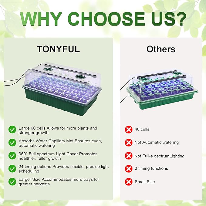 TONYFUL Seed Starter Tray with Grow Light, 60-Cell Seed Starter Kit with 4.07” Humidity Dome, Indoor Seedling Starter Tray, Seed Starting Tray for Plant Germination, Seeds Growing - Image 2