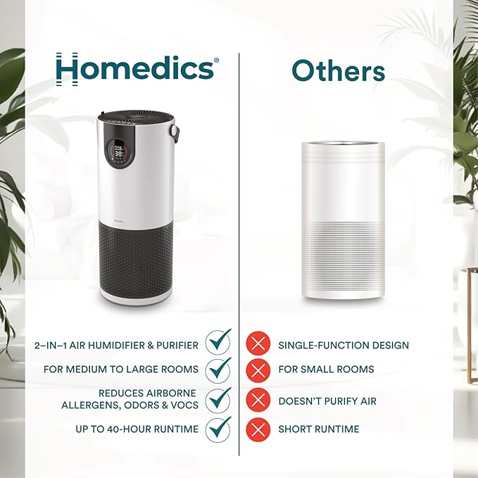 Homedics 2-in-1 Cool Mist Humidifier & Air Purifier – Humidifies & Purifies Air, Digital Air Quality Sensor, Auto Mode, Stylish Tower Design, Ideal for Medium-Large Rooms - Image 7