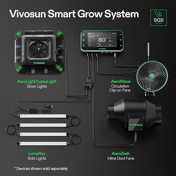VIVOSUN G6 6" Inline Duct Fan & Temperature Humidity Controller, E42A+ WiFi-App Control AeroZesh Grow Tent Fan& Smart Thermostat, 388 CFM EC Motor Exhaust Fan for Heating Cooling, Greenhouse Accessory - Image 8