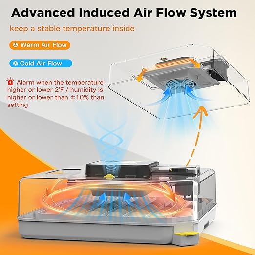 Incubator for Hatching 48 Eggs with Automatic Egg Turning and Humidity Control, Egg Incubator with Temperature, Incubators for Chicken, Ducks, Goose, Quail, Pigeon, Grey - Image 7
