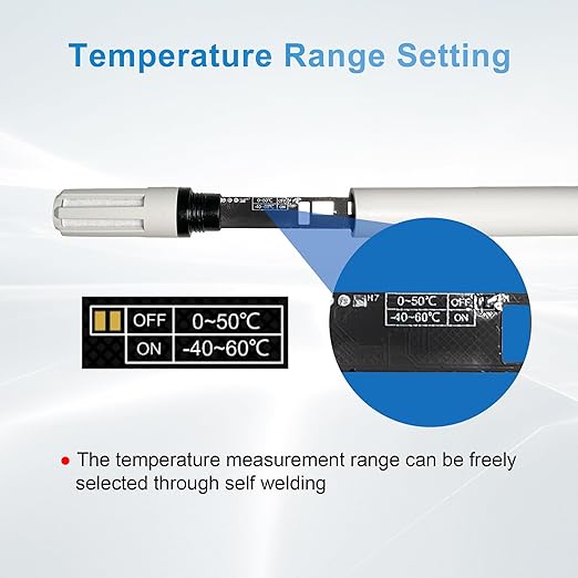 Tzone Temperature and Humidity Sensor 4-20 mA Temp Humidity Transmitter, Industrial Temperature Sensor 4-20ma Analog Humidity Transmitter Wall Mounted -40℃ to 60℃ for Greenhouse HVAC Lab PLC and DCS - Image 2