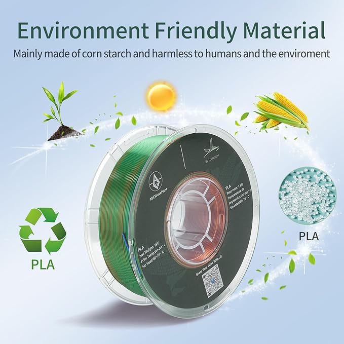 PLA 3D Printer Filament, Triple Color Silk PLA Filament, Dimensional Accuracy +/- 0.02 mm, 1 kg Spool(2.2lbs), 1.75 mm, Blue Green Orange - Image 4
